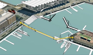 Temp. Water Level Pontoon WQ INDICATIVE CONCEPT