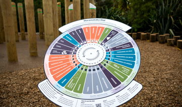 20251213 AUDO Manukau Te Aka Raataa Karakia 5518 (1)