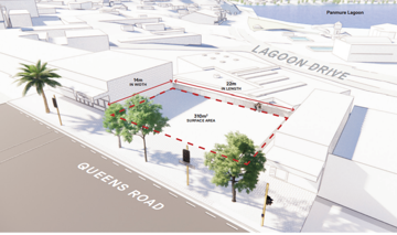 Panmure Temporary Town Square