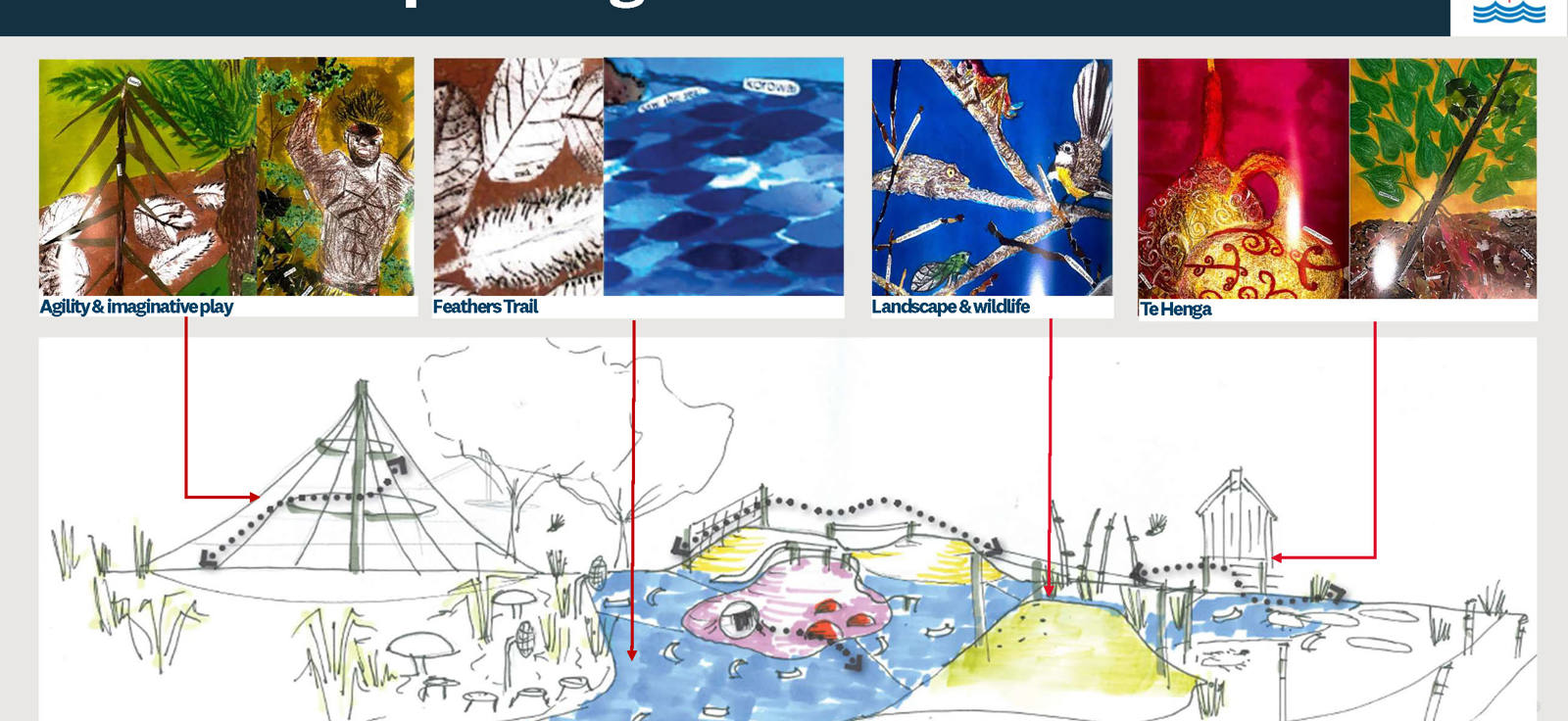 HP Sketch With Theme
