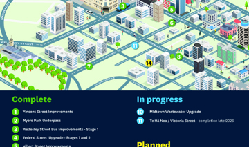 Midtown Overview (002)