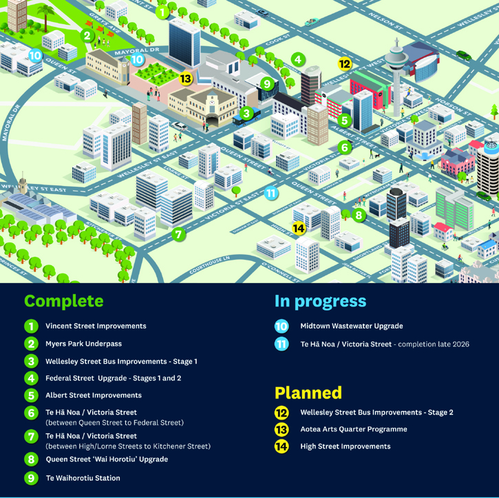 Midtown Overview (002)